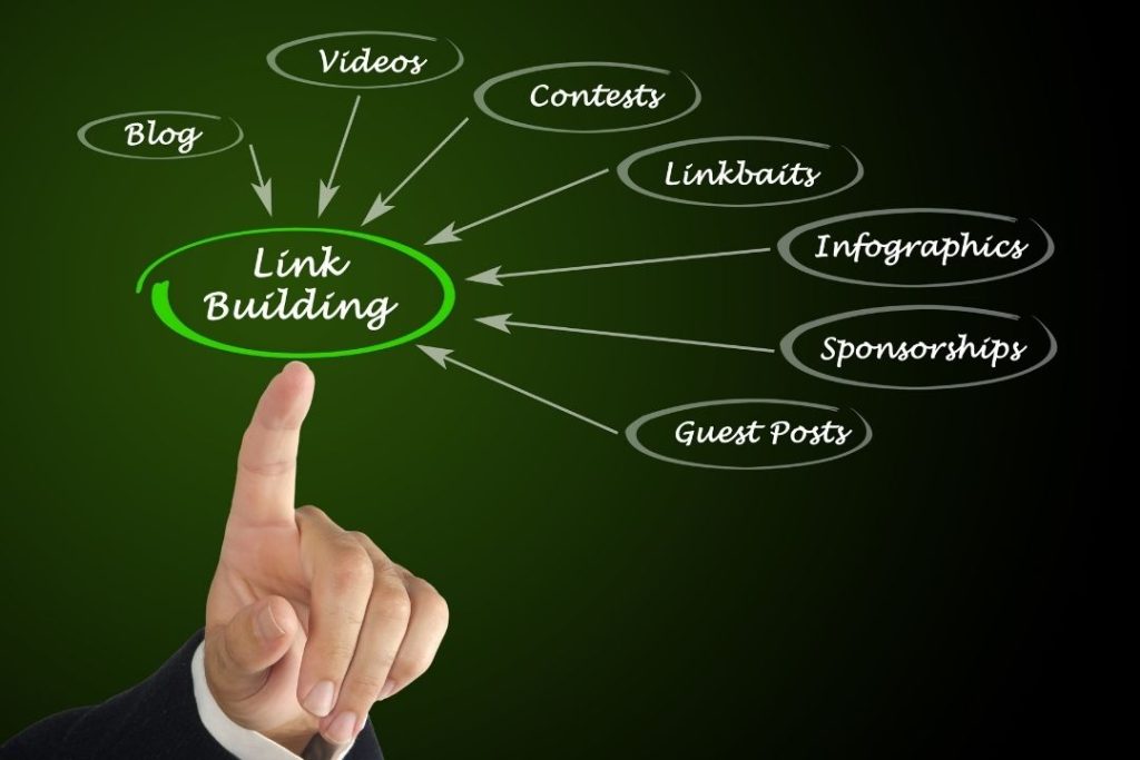 Link Building Service